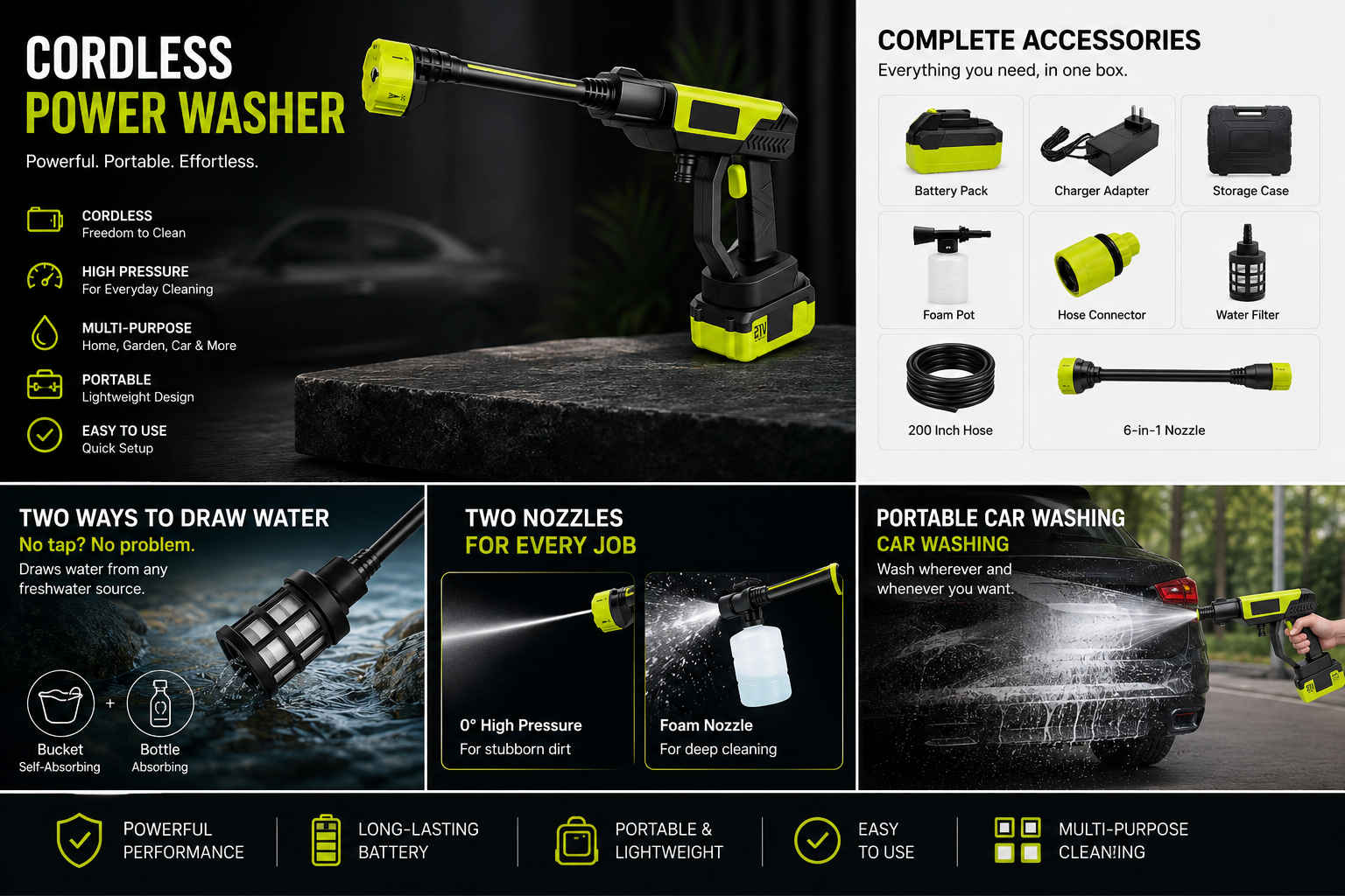 Cordless power washer - powerful, portable, effortless with full accessory kit