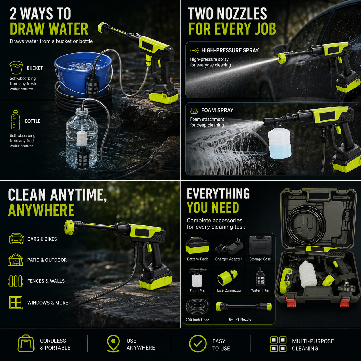 Seeseos power washer features